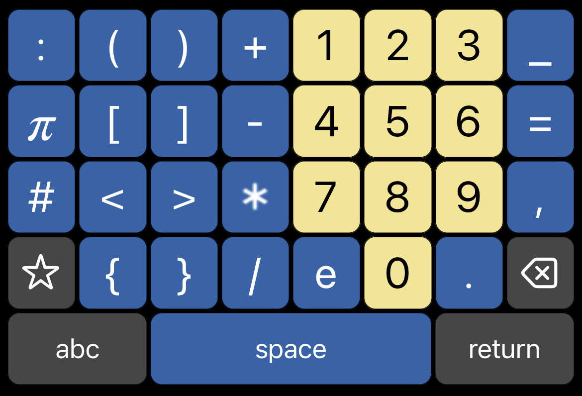 Main Primo Keyboard